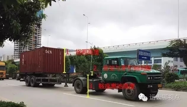 921大治超影响已现，小柜单放、40HQ暂停、大柜超25吨不接